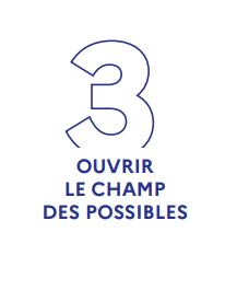 Ouvrir le champ des possibles