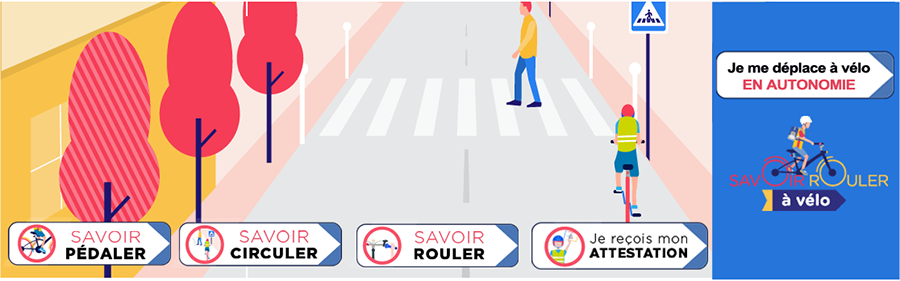 Flyers Savoir rouler à vélo