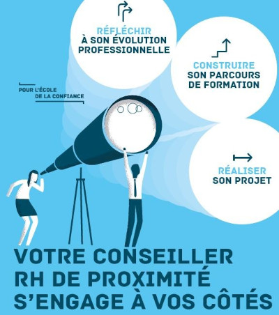 Affiche GRH de proximité