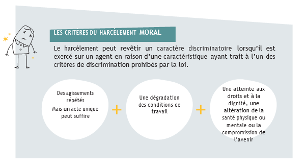 infographie harcelement moral