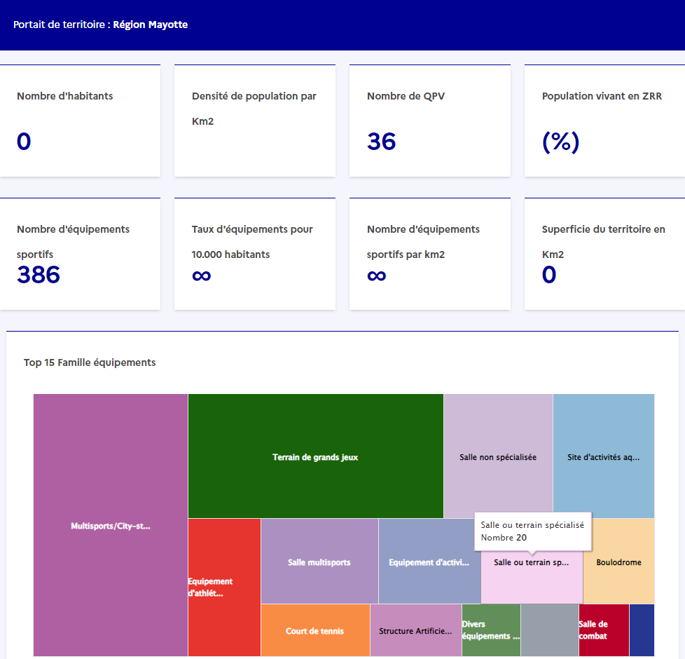 copie d'ecran du site Data ES