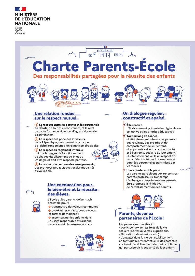 Image de la charte parents école