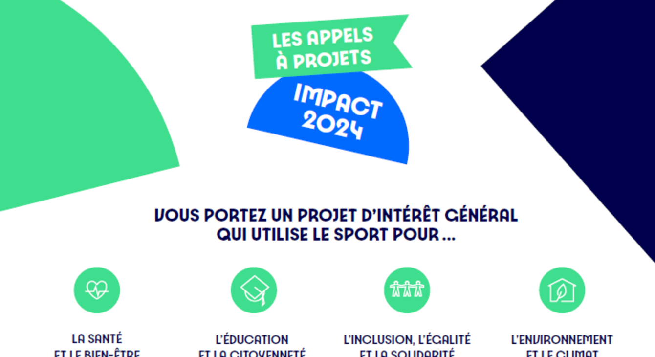 Appel à projet "IMPACT 2024" Académie de Mayotte